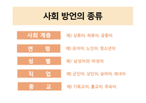 군대 방언 연구-4