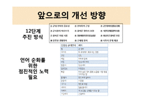 군대 방언 연구-20