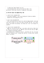 자전거와 여가생활-17