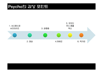 히치콕의 `싸이코(Psycho)` 작품연구-9