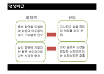히치콕의 `싸이코(Psycho)` 작품연구-19
