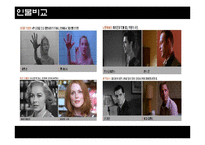 히치콕의 `싸이코(Psycho)` 작품연구-20