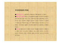 다이어트 부작용과 건강한 다이어트 방법-4