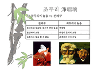 일본 예술의 이해-13