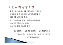 공중보건의 발전사-16