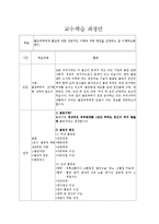 불임부부 교수학습 과정안-2