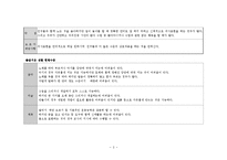IEP 수행과 진행-3