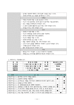 IEP 수행과 진행-11