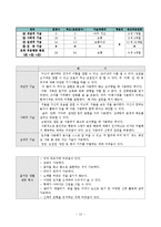 IEP 수행과 진행-13