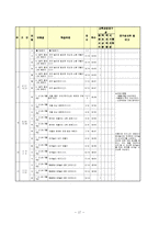 IEP 수행과 진행-17