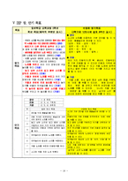 IEP 수행과 진행-19