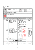 IEP 수행과 진행-20