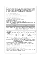 중, 고등학교 교육과정 고찰-4