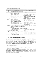 중, 고등학교 교육과정 고찰-5