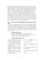 소설교육의 의의와 방향성 고찰-12