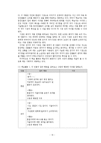 소설교육의 의의와 방향성 고찰-18