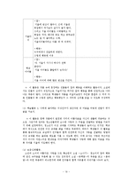 소설교육의 의의와 방향성 고찰-19