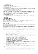 국어과 듣기, 말하기 교육 지도와 평가-3
