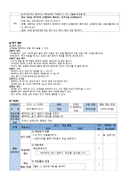 국어과 듣기, 말하기 교육 지도와 평가-4
