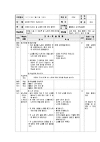 초등 2학년 즐거운 생활 재구성-꽃으로 꾸미는 세상-15