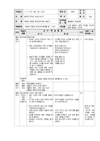 초등 2학년 즐거운 생활 재구성-꽃으로 꾸미는 세상-18