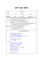 만4세 유아 음악극 활동 계획안-동물의 생김새-1