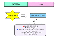 원격교육과 가상교육-4