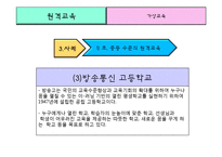 원격교육과 가상교육-8