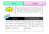 원격교육과 가상교육-16