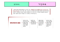 원격교육과 가상교육-19