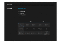학습동기 이론 연구-17