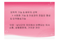 이성교제와 청년기의 성-11