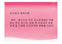이성교제와 청년기의 성-18