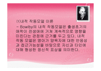 이성교제와 청년기의 성-19