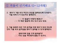 만 2세 미만 영아를 둔 취업 부모 교육 프로그램-12