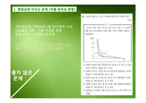 수능, 학교시험 기출영역 문항분석-11