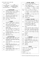 중세 동서양 전쟁사(요약)-1