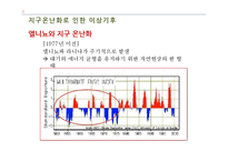 개발과 보전에 대한 국내외 논쟁-18
