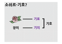 기호학 사례와 의의 및 한계점-7