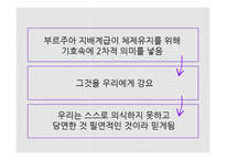 기호학 사례와 의의 및 한계점-20