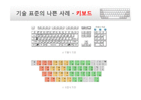 기술 표준 사례-3
