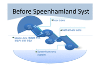 스피냄란드 제도(Speenhamland System)에 대하여(영문)-6