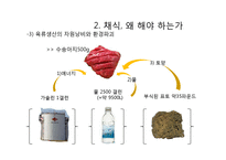 동물해방-제 4장 채식주의자가 된다는 것 고찰-14