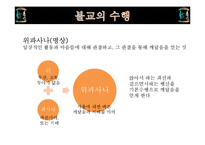 불교의 탄생과 영향-19