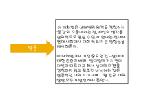 대화와 소통 이론과 사례-11