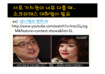 대화와 소통 이론과 사례-12