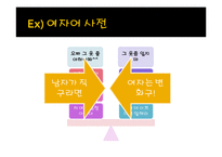 대화와 소통 이론과 사례-16