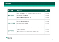 취업준비자료-하나은행 기업분석-12