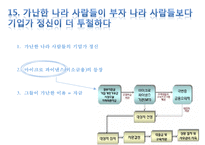 `그들이 말하지 않는 23가지` 독후감-20