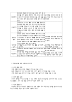 유아 수학교육의 통합적 교수-학습 방법-4